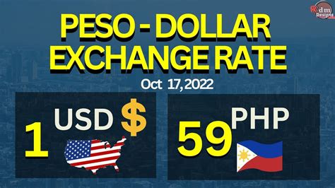 pnb peso to dollar|Foreign Exchange Rates .